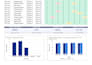 build an automated teacher gradebook spreadsheet